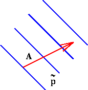 figure260